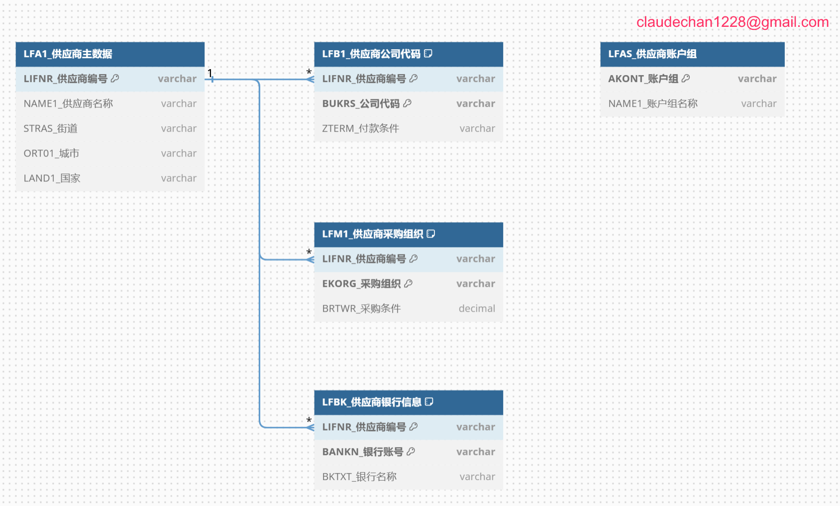 image-20240929221433280