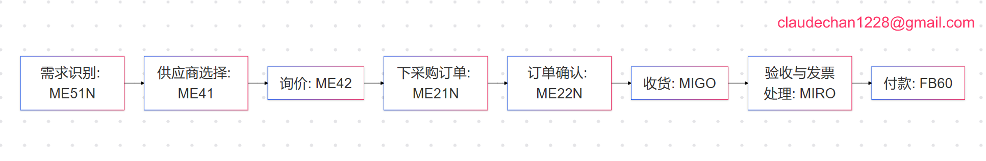 image-20240929224802366