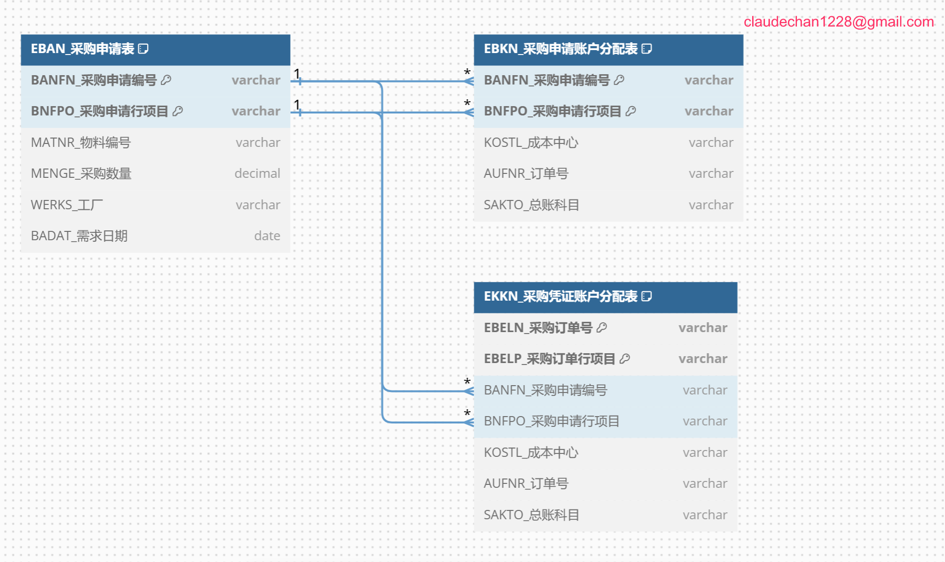 image-20241007213031693