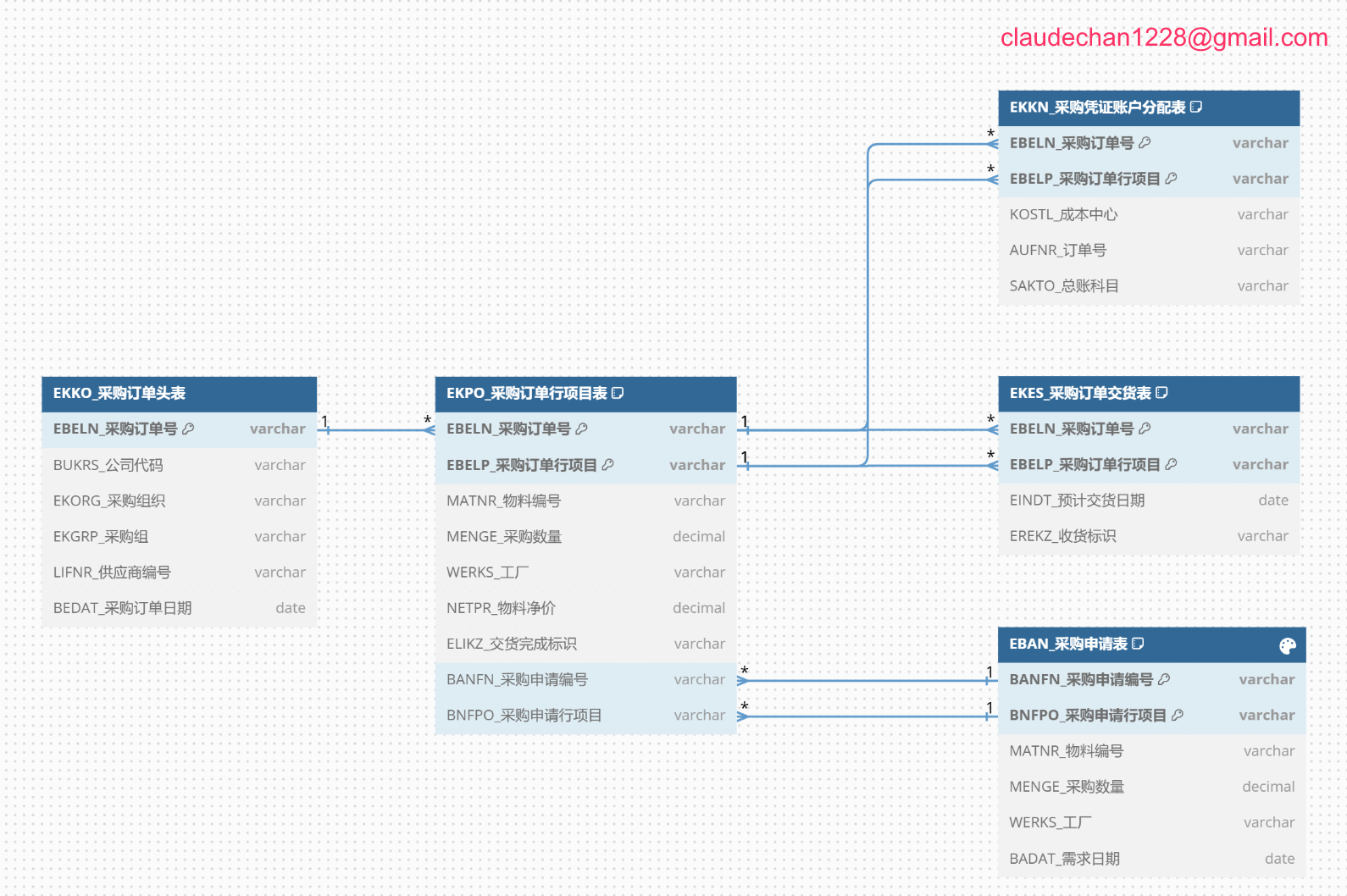 image-20241008211654142