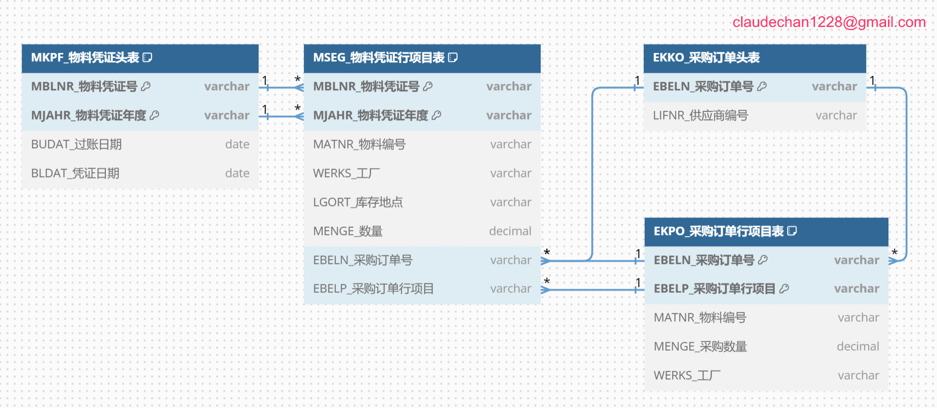 image-20241009211820024