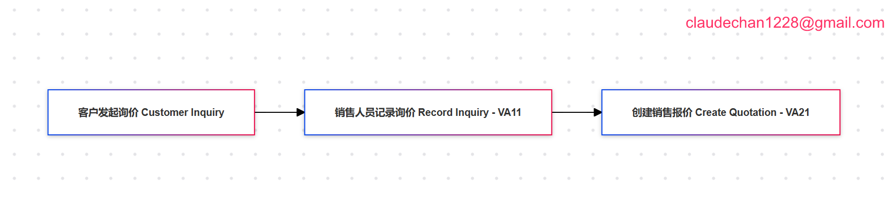 image-20241013201155590