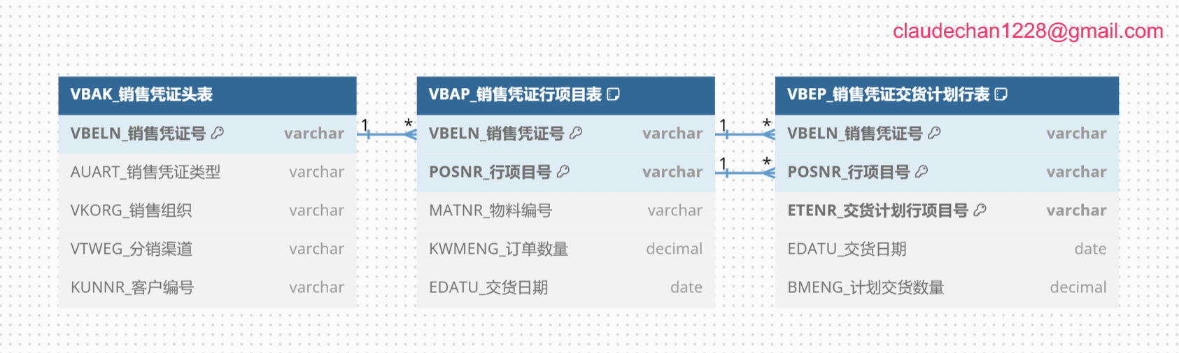 image-20241013202351401