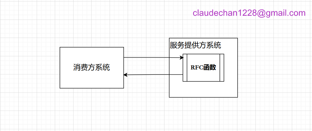 image-20241205204806589